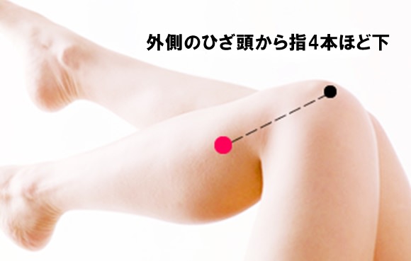 足三里のツボ押し